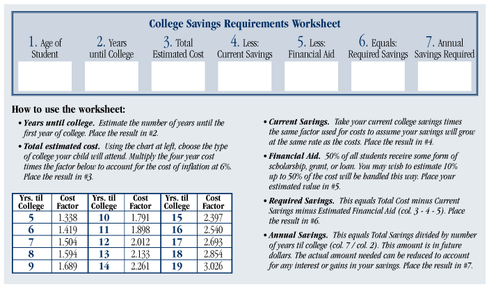 Printables College Cost Worksheet collection of college cost worksheet bloggakuten