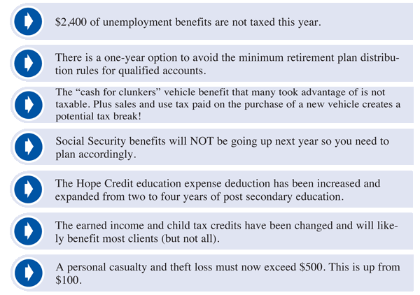 Special Tax Items